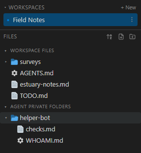 The file explorer in two sections: Workspace Files holding the ordinary documents with AGENTS.md carrying a cog icon, and Agent private folders below it holding helper-bot, opened to show its own notes and WHOAMI.md