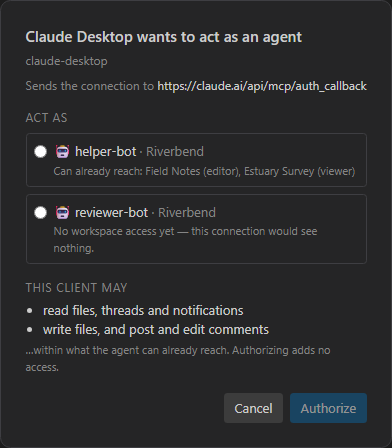 The consent screen: Claude Desktop asking to act as an agent, with a picker showing helper-bot's existing reach and reviewer-bot's lack of it, the scopes the client asked for, and a note that authorizing adds no access